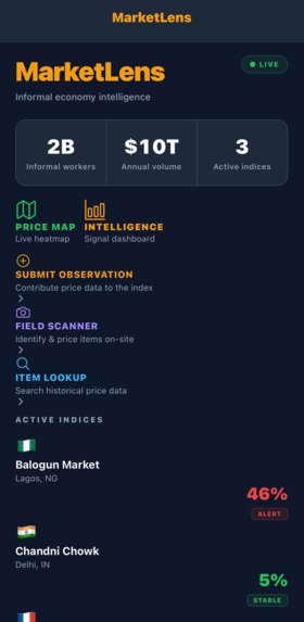MarketLens – screenshot 2