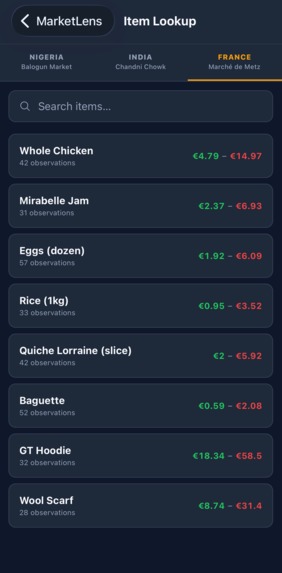 MarketLens – screenshot 3