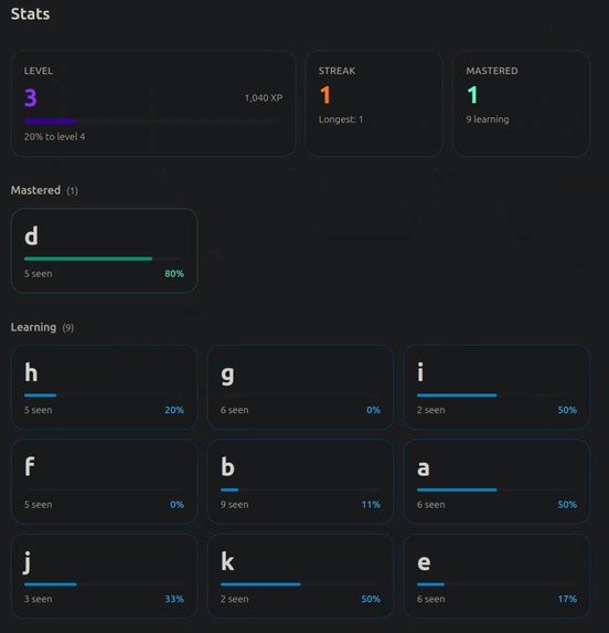 Signify – screenshot 4