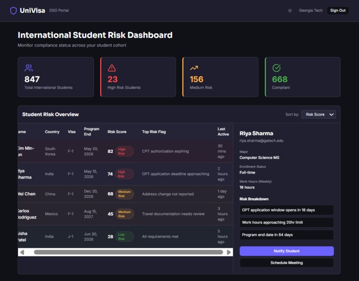 UniVisa – screenshot 11