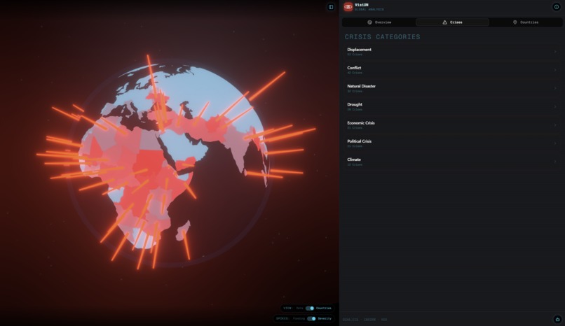 VisiUN – screenshot 3