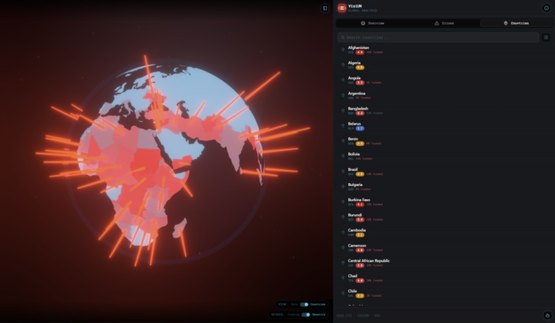 VisiUN – screenshot 4