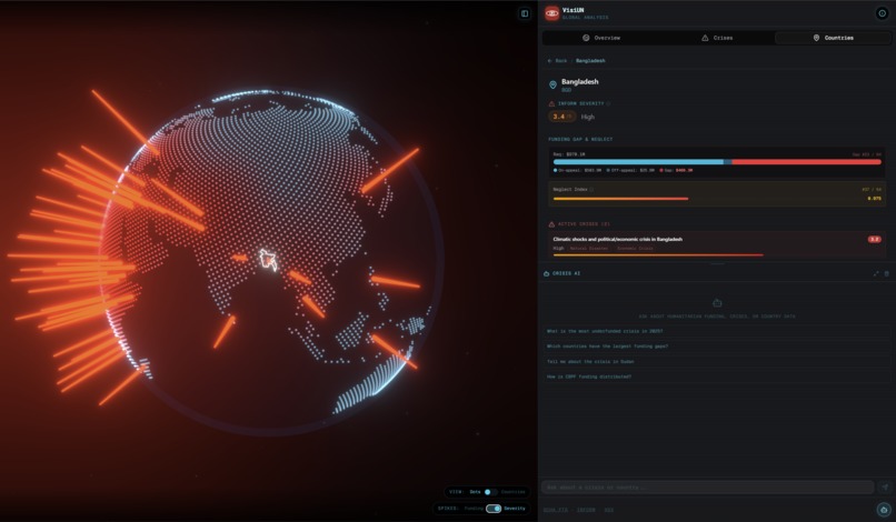 VisiUN – screenshot 11