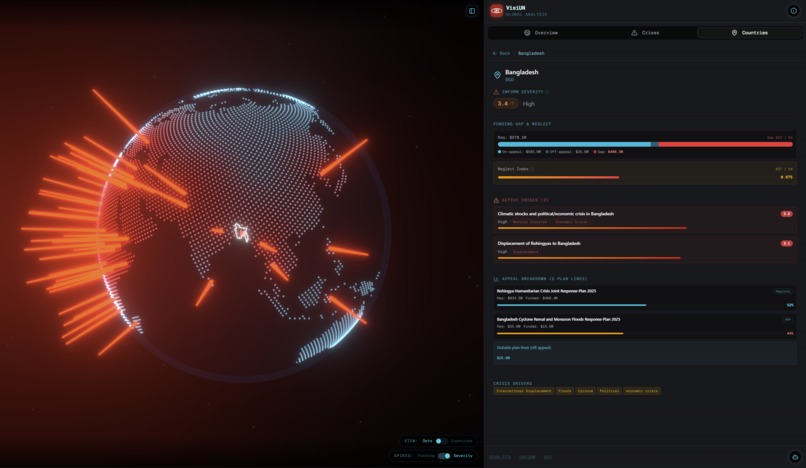 VisiUN – screenshot 12