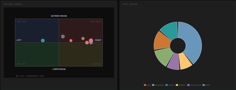 Veracious – screenshot 4