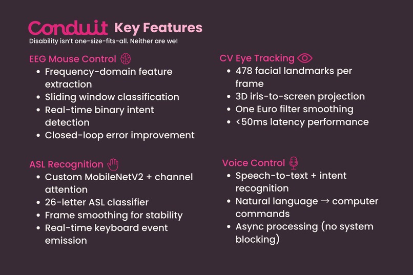 Conduit – screenshot 3