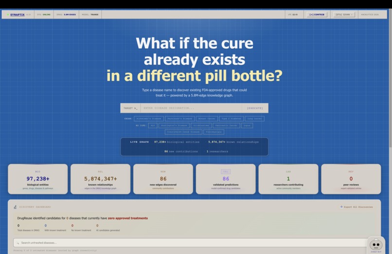 Synaptix – screenshot 4