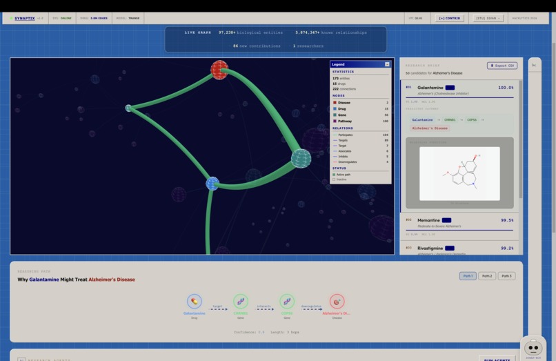 Synaptix – screenshot 6