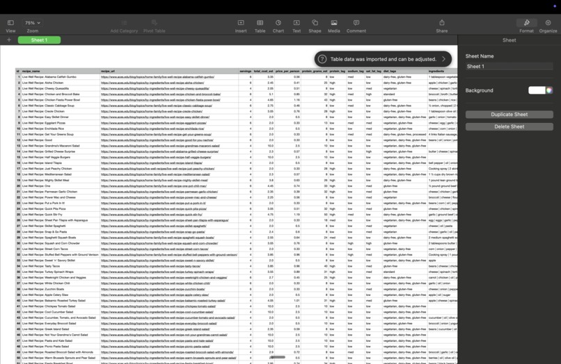 Purna – screenshot 4