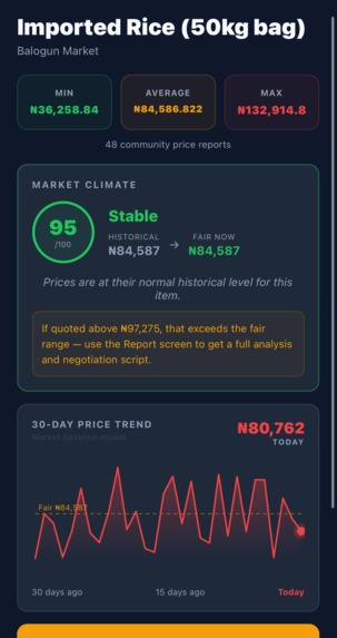 MarketLens – screenshot 6