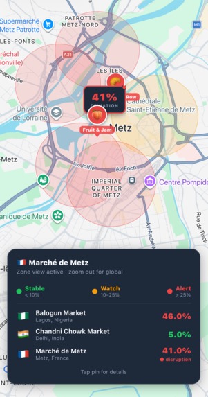 MarketLens – screenshot 7