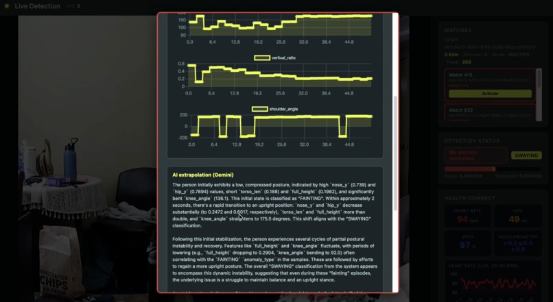 Vigil – screenshot 3