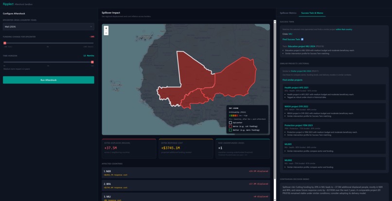 Ripplect – screenshot 4