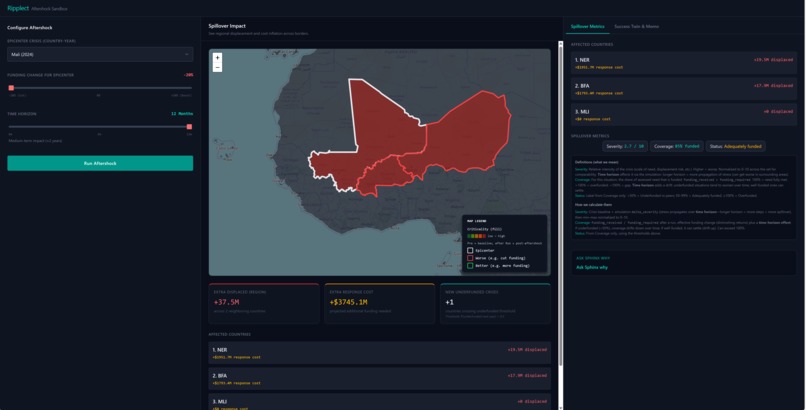 Ripplect – screenshot 3