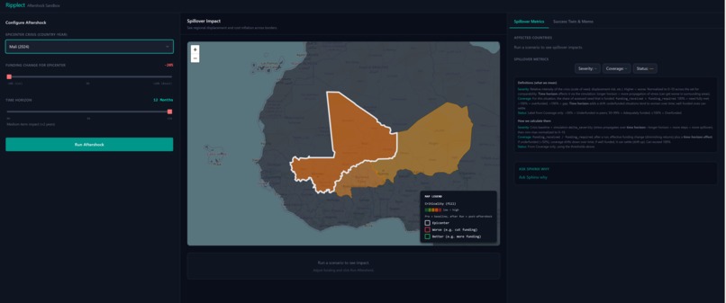 Ripplect – screenshot 2