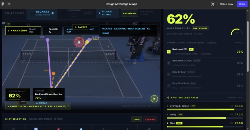 Advantage AI – screenshot 1