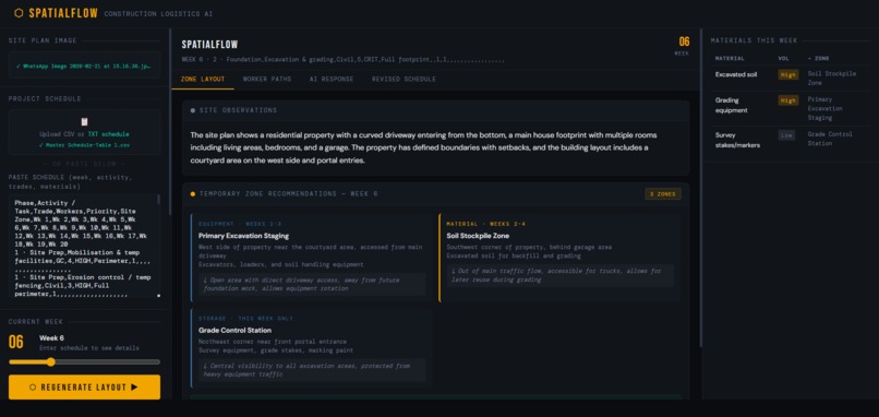 SpatialFlow – screenshot 1