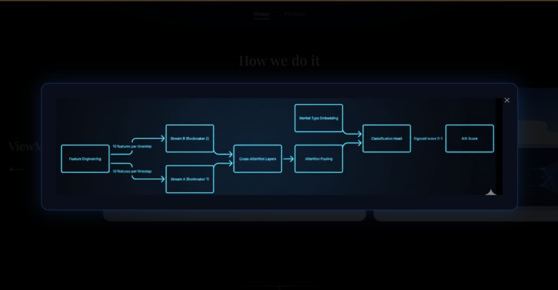 Arbittron – screenshot 2