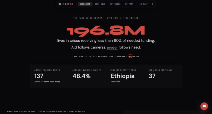 BlindSpot – screenshot 1