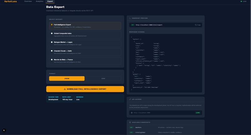 MarketLens – screenshot 8