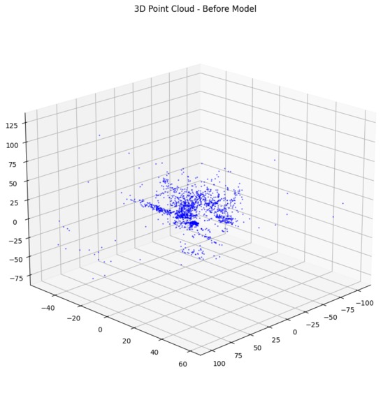 UMDSite – screenshot 1