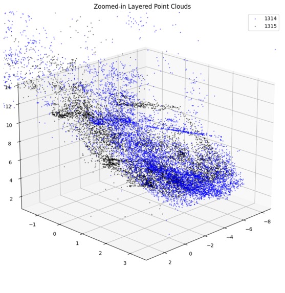 UMDSite – screenshot 8