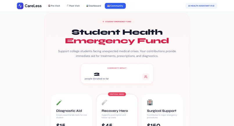 CareLess – screenshot 12