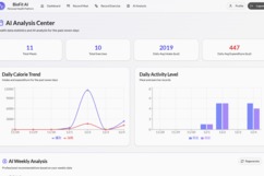 BioFit AI — Intelligent Health Dashboard – screenshot 1