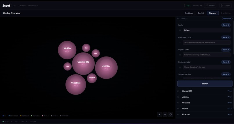 Scout – screenshot 2