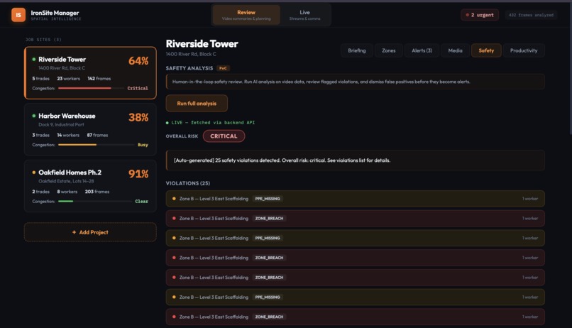 Ironminers – screenshot 1
