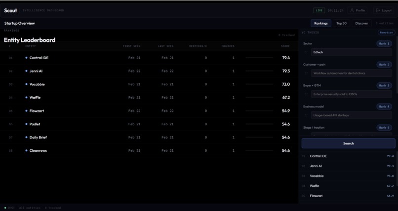 Scout – screenshot 3