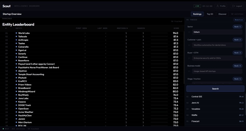 Scout – screenshot 4