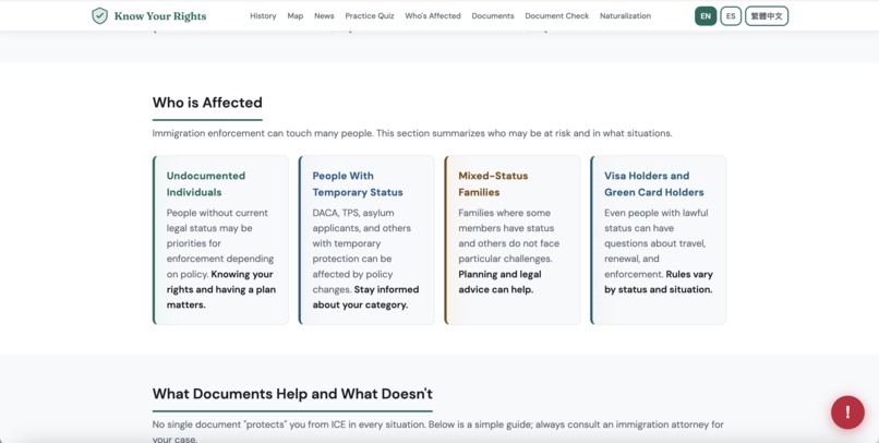 Know Your Rights – screenshot 2