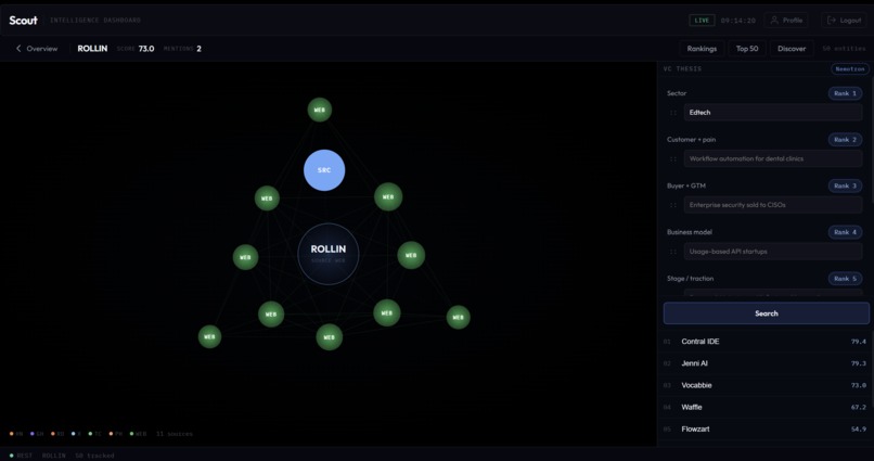 Scout – screenshot 9