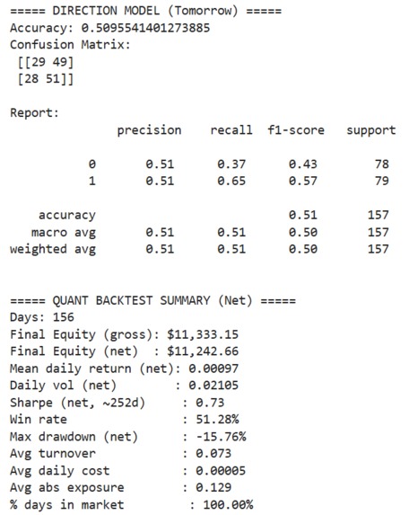 Mango Commodity Trading – screenshot 2