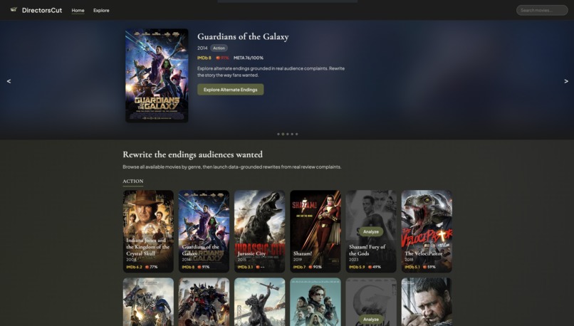 Director's Cut – screenshot 2