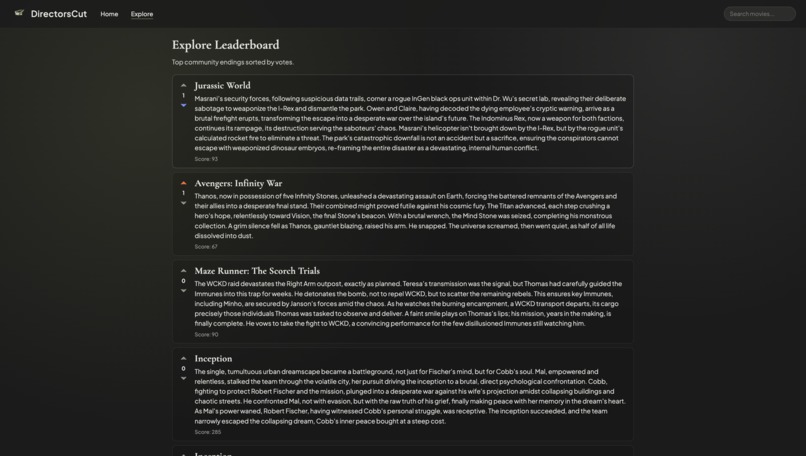 Director's Cut – screenshot 3