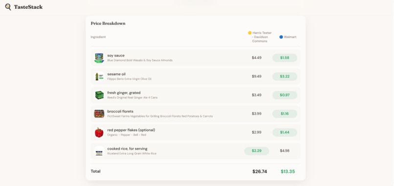 TasteStack – screenshot 5