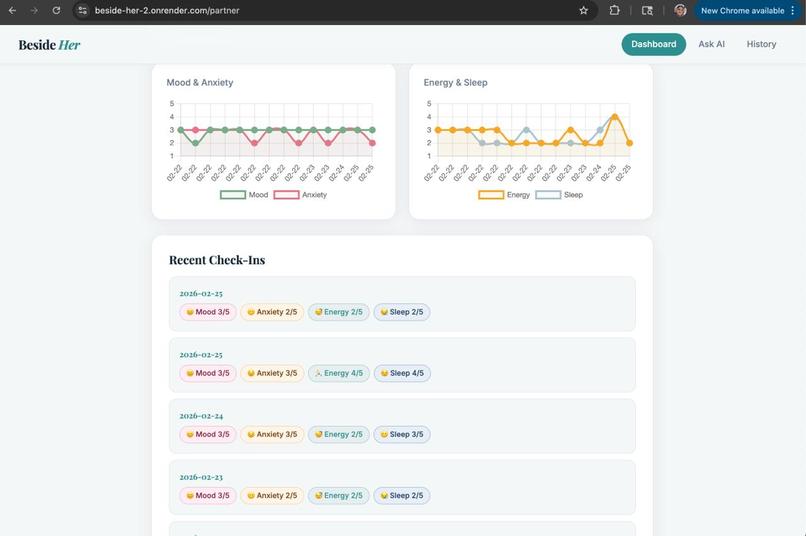 BesideHER – screenshot 21