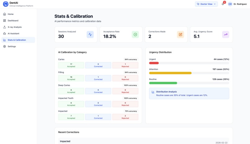 Dent-AI – screenshot 8