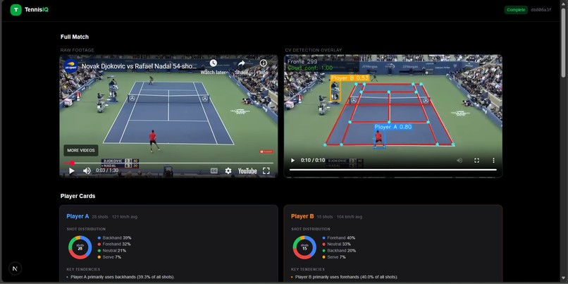 TennisIQ – screenshot 2