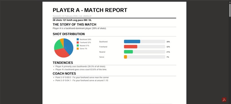 TennisIQ – screenshot 3