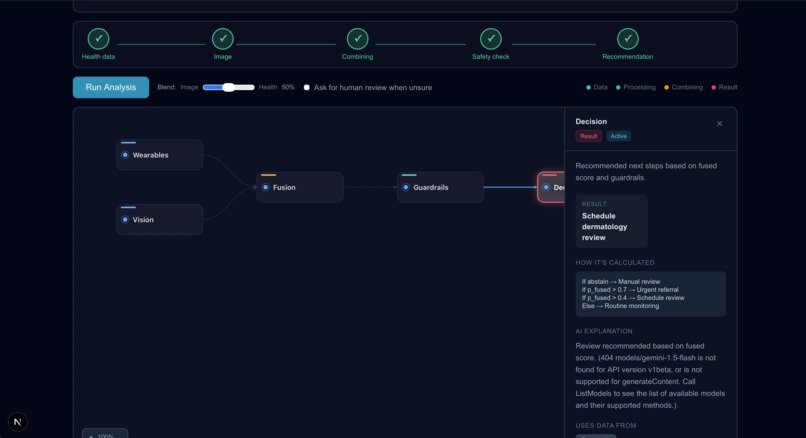 OncoLens – screenshot 2