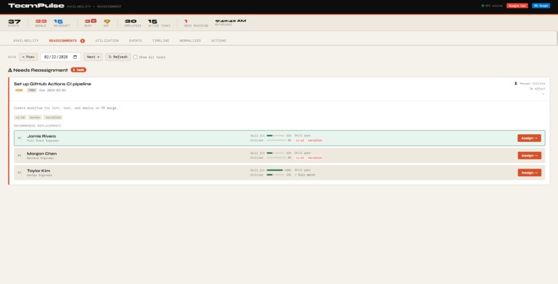 Team Pulse - Employee Hub – screenshot 2