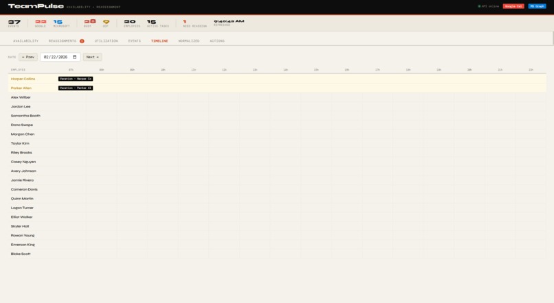 Team Pulse - Employee Hub – screenshot 5