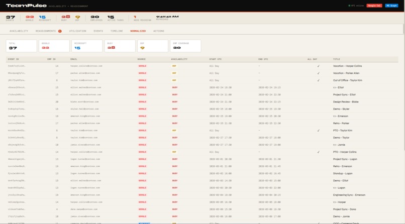 Team Pulse - Employee Hub – screenshot 6