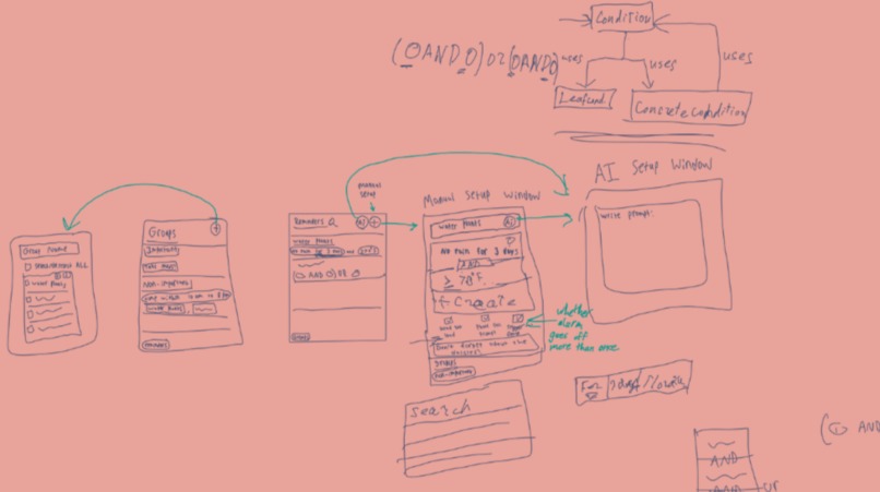 Eventually – screenshot 2