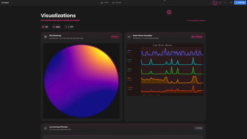 Conduit – screenshot 11