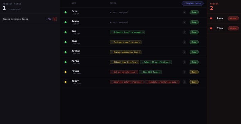 Tasks manager for companies – screenshot 1