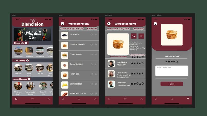Dishcision – screenshot 2